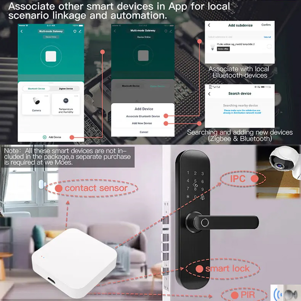 Tuya Zigbee Bluetooth Multi-mo - Home Automation Technology review and price