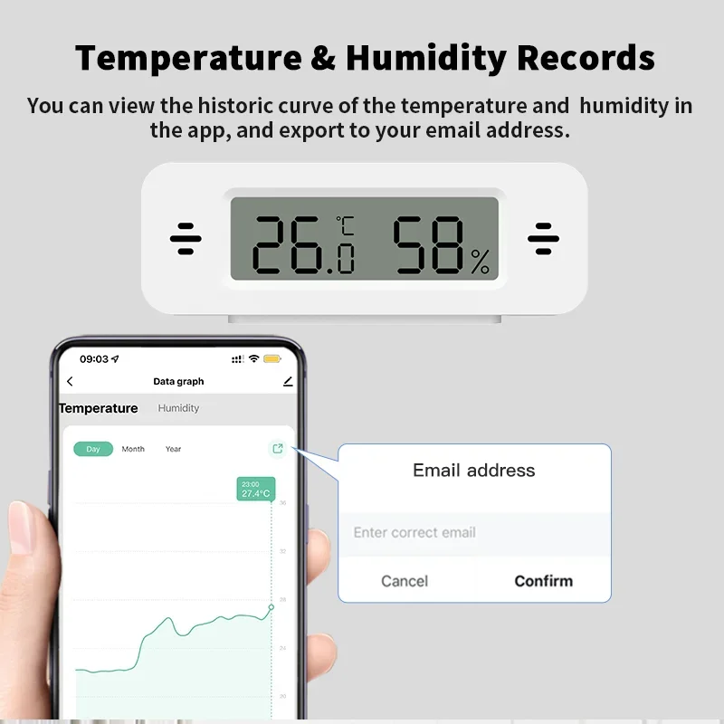 Tuya WiFi Zigbee Mini Temperat - Home Automation Technology review and price