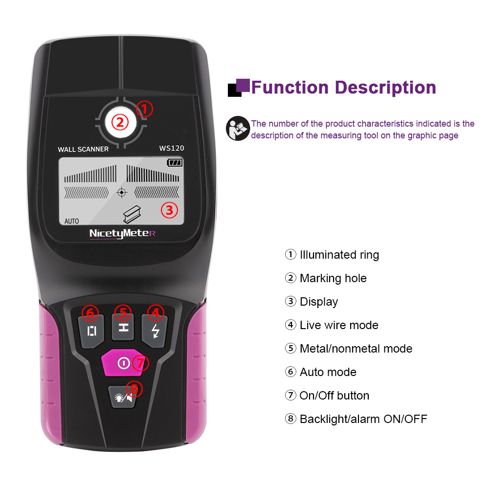 RZ Wall Scanner Multifunction  - Water Leak Detector Wired review and price