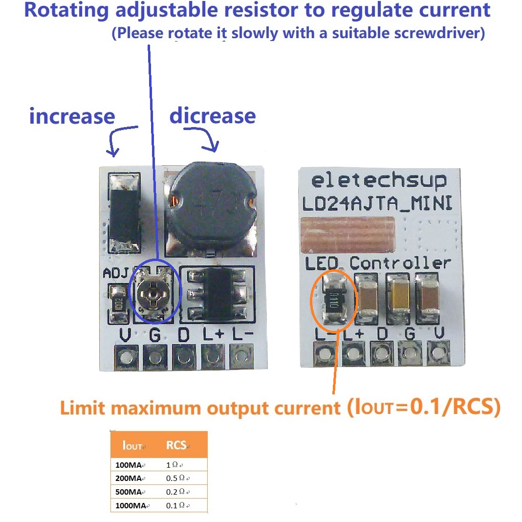 for Arduino ESP32 DC 12V 24V L - Home Automation Arduino review and price