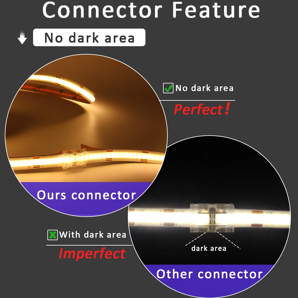 Sonoff Zigbee 3.0 Usb Dongle P - Zigbee Coordinator Stick review and price