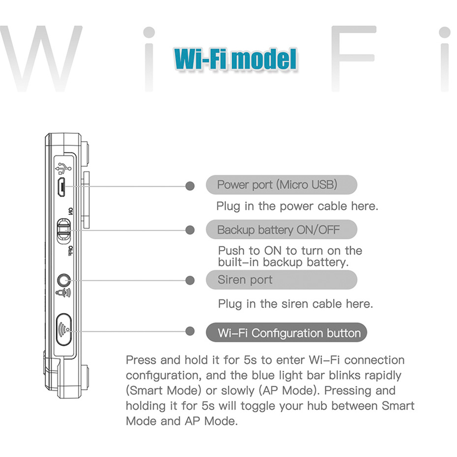 KERUI 433MHz DIY Alarm Kit G20 - Home Automation Diy Kit review and price