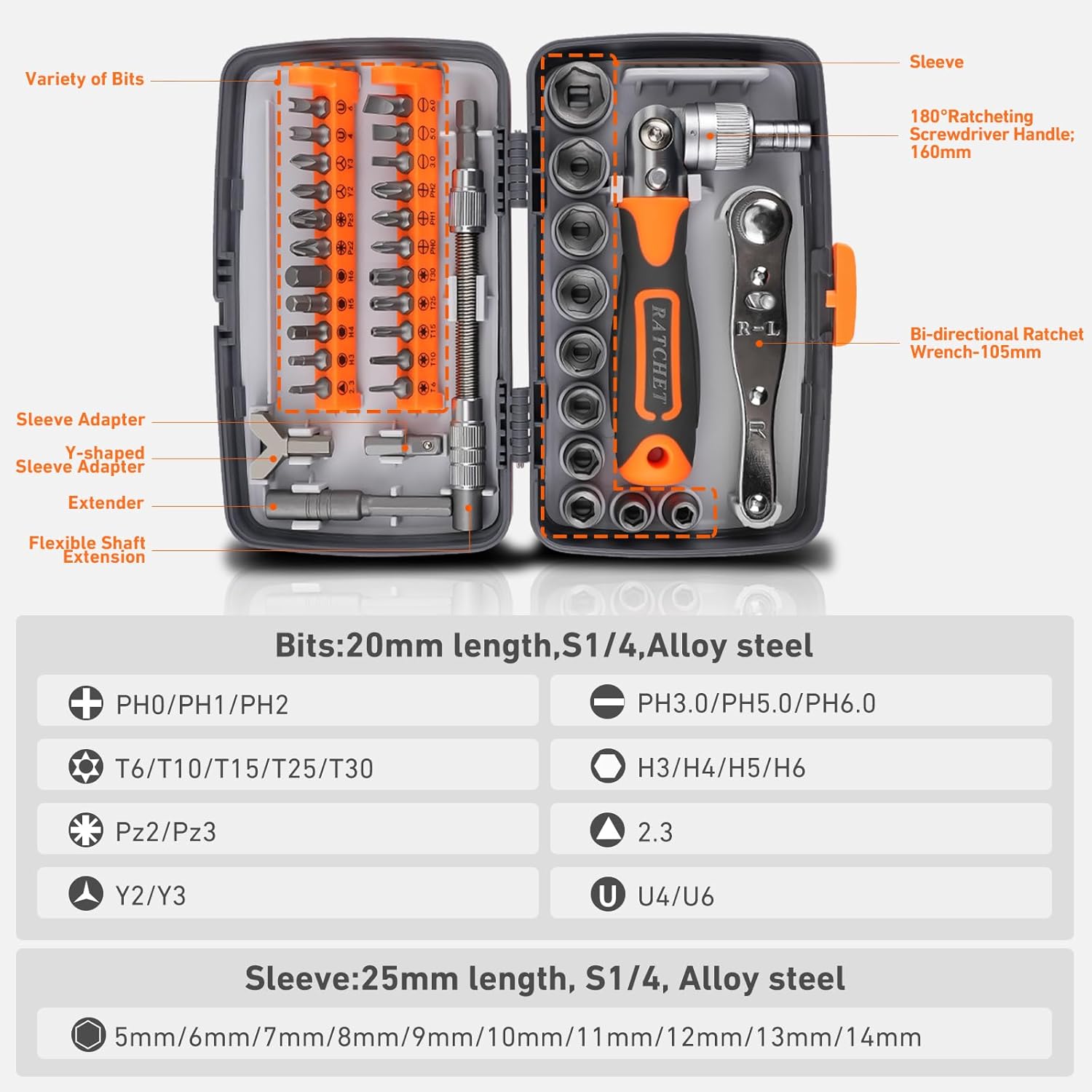 Singalon 38-in-1 Multi Functio - Home Automation Industry review and price