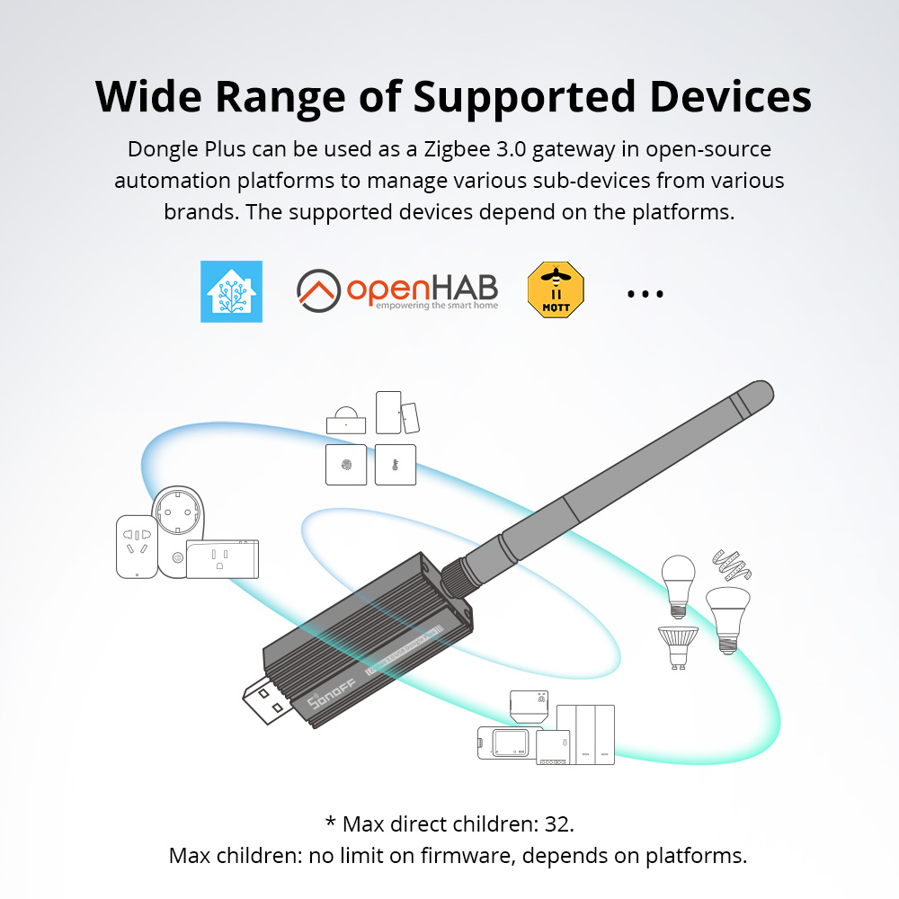 SONOFF Zigbee 3.0 USB Dongle P - Zigbee Coordinator Stick review and price