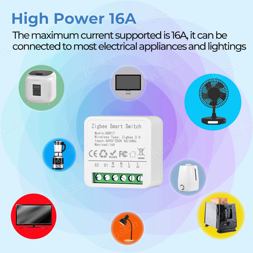 16A Mini ZigBee Smart Switch e - Home Automation Diy review and price