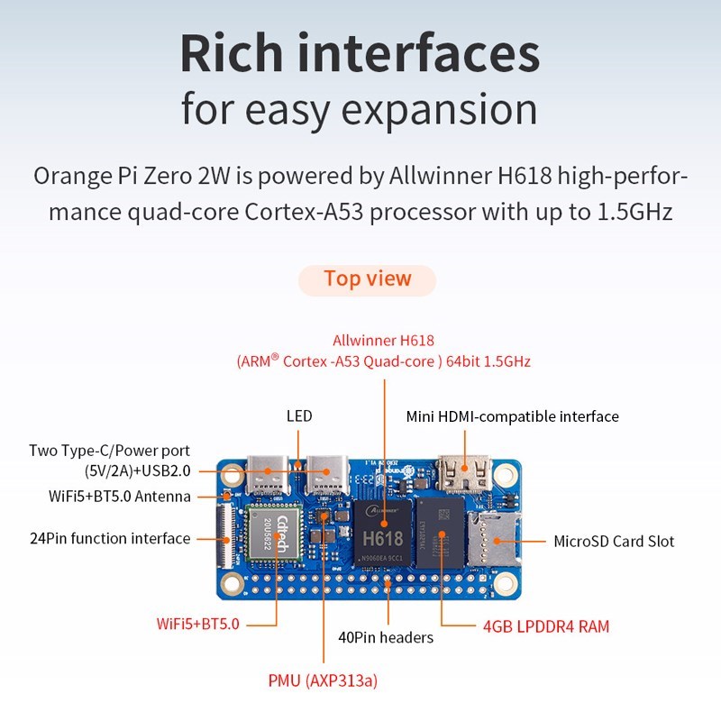 Orange Pi Zero 2W 4GB 2GB 1.5G - Pi Zero W Board review and price