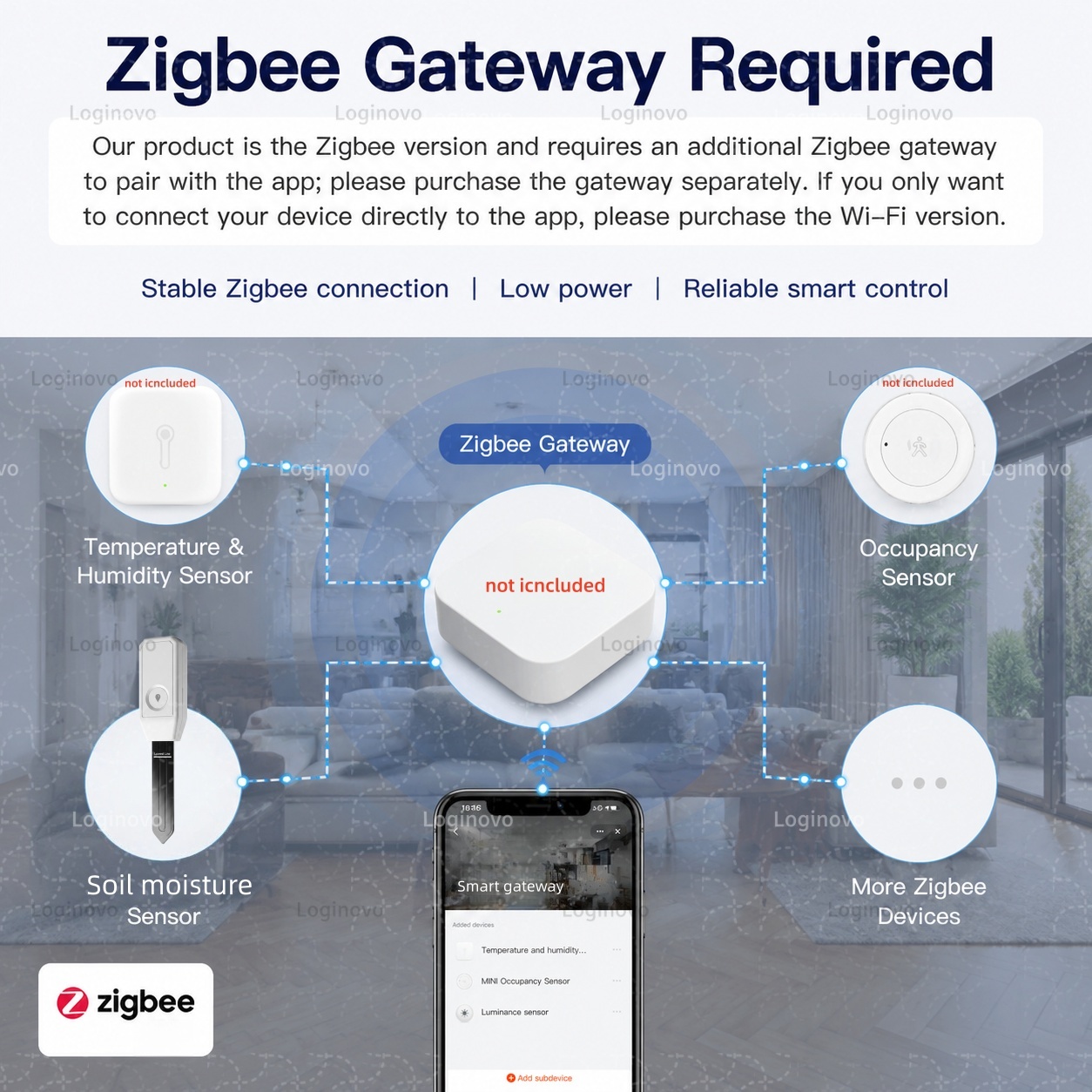 Tuya Zigbee Soil Moisture Test - Home Automation Technology review and price