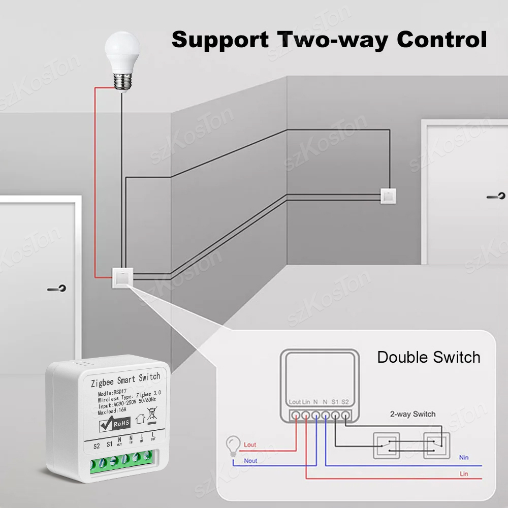 16A Tuya ZigBee Smart Switch M - Diy Home Automation Hub review and price